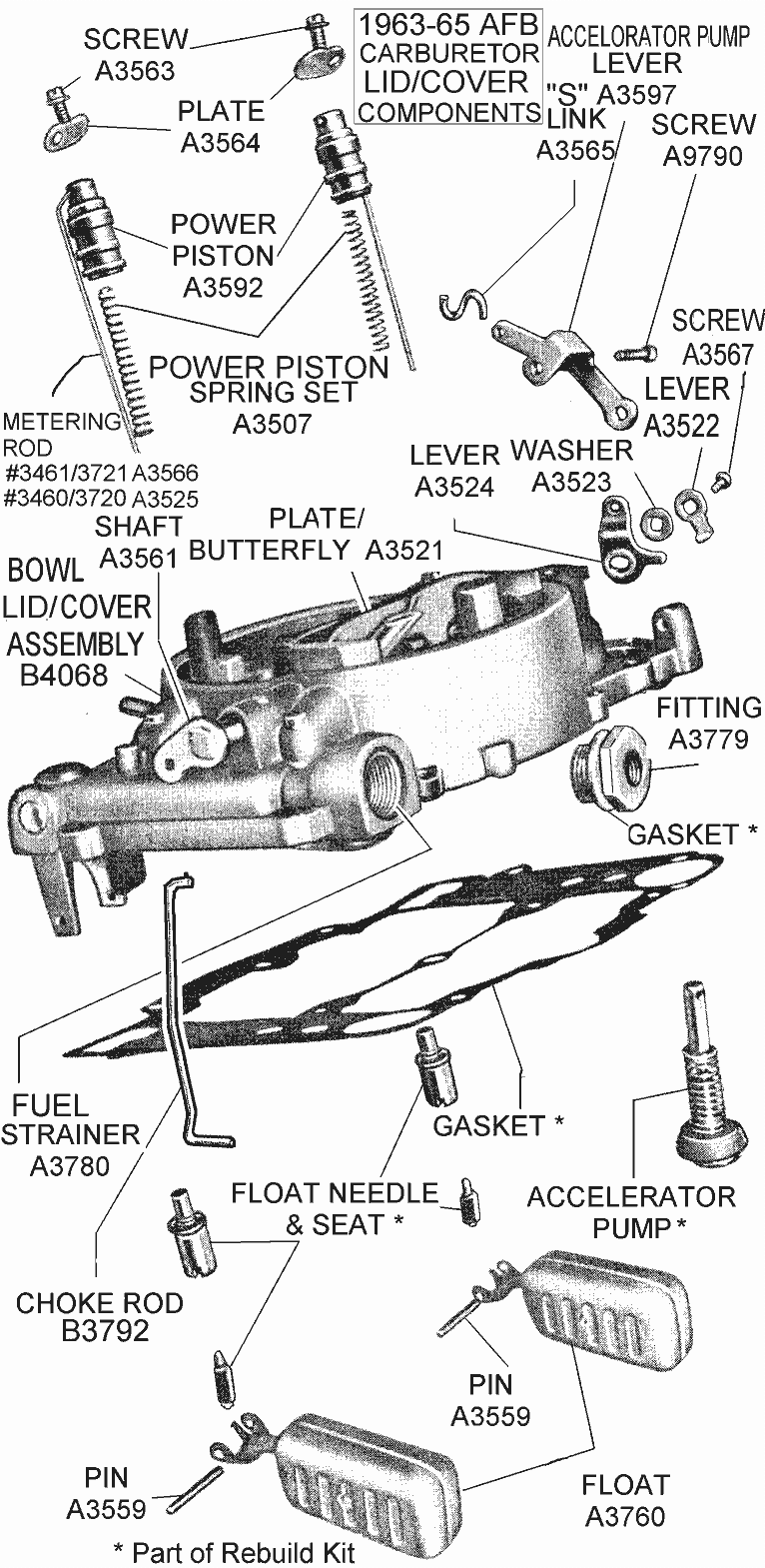 Carter AFB Carburetor Components