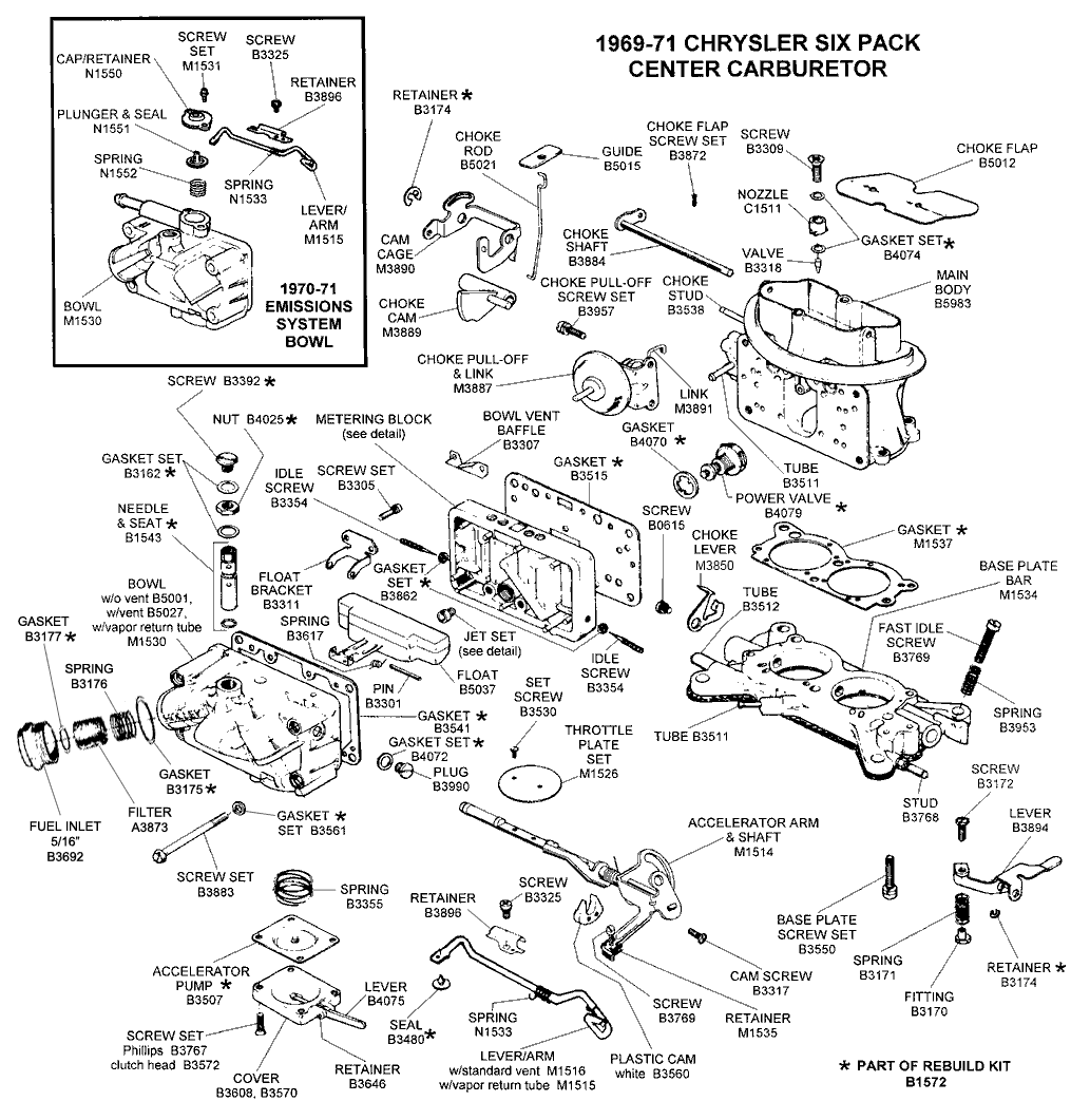 1969-71 Six Pack Center Carburetor